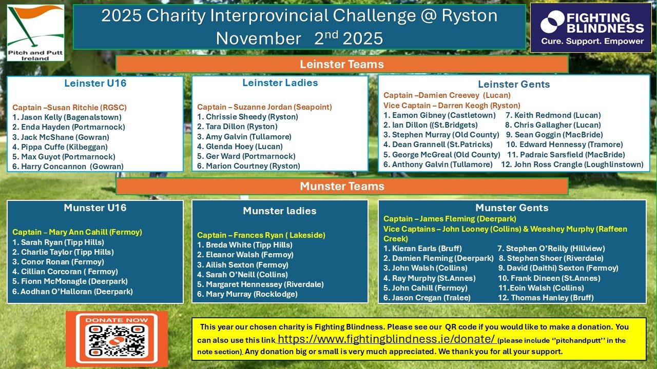 2025 Charity Interprovincial Challenge image