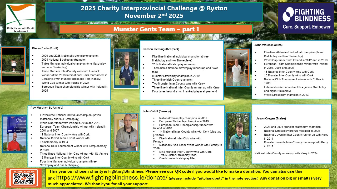 2025 Charity Interprovincial Munster Gents Pt1 image