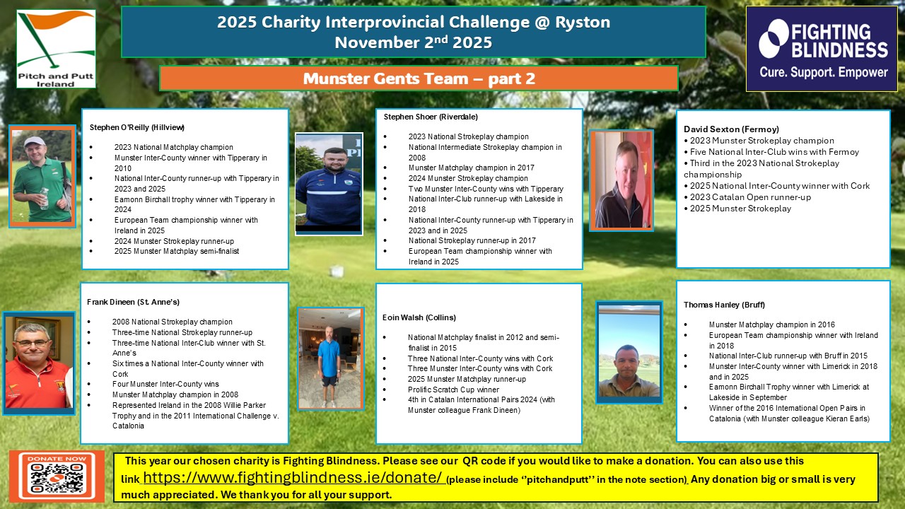 2025 Charity Interprovincial Munster Gents Pt2 image