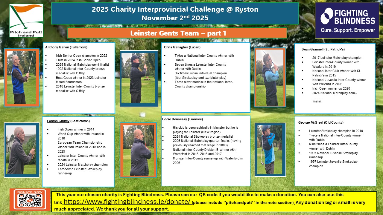 2025 Charity Interprovincial Leinster Gents Pt 1 image