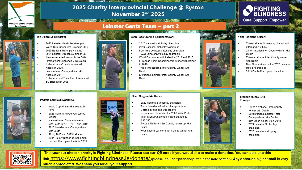 2025 Charity Interprovincial Leinster Gents Pt2 image