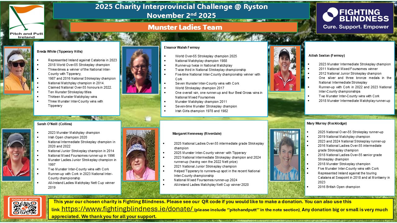 Introducing 2025 Munster Ladies Charity Interprovincial Team image