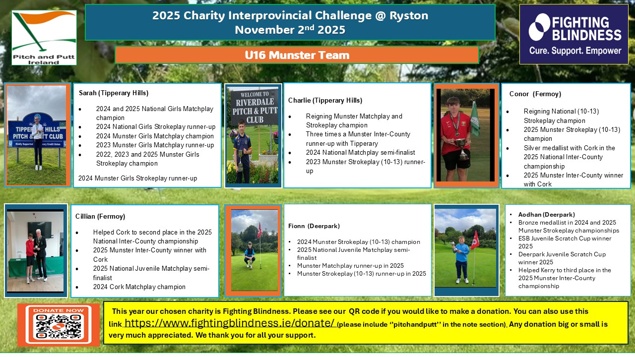Introducing 2025 Munster U16 Charity Interprovincial Team image