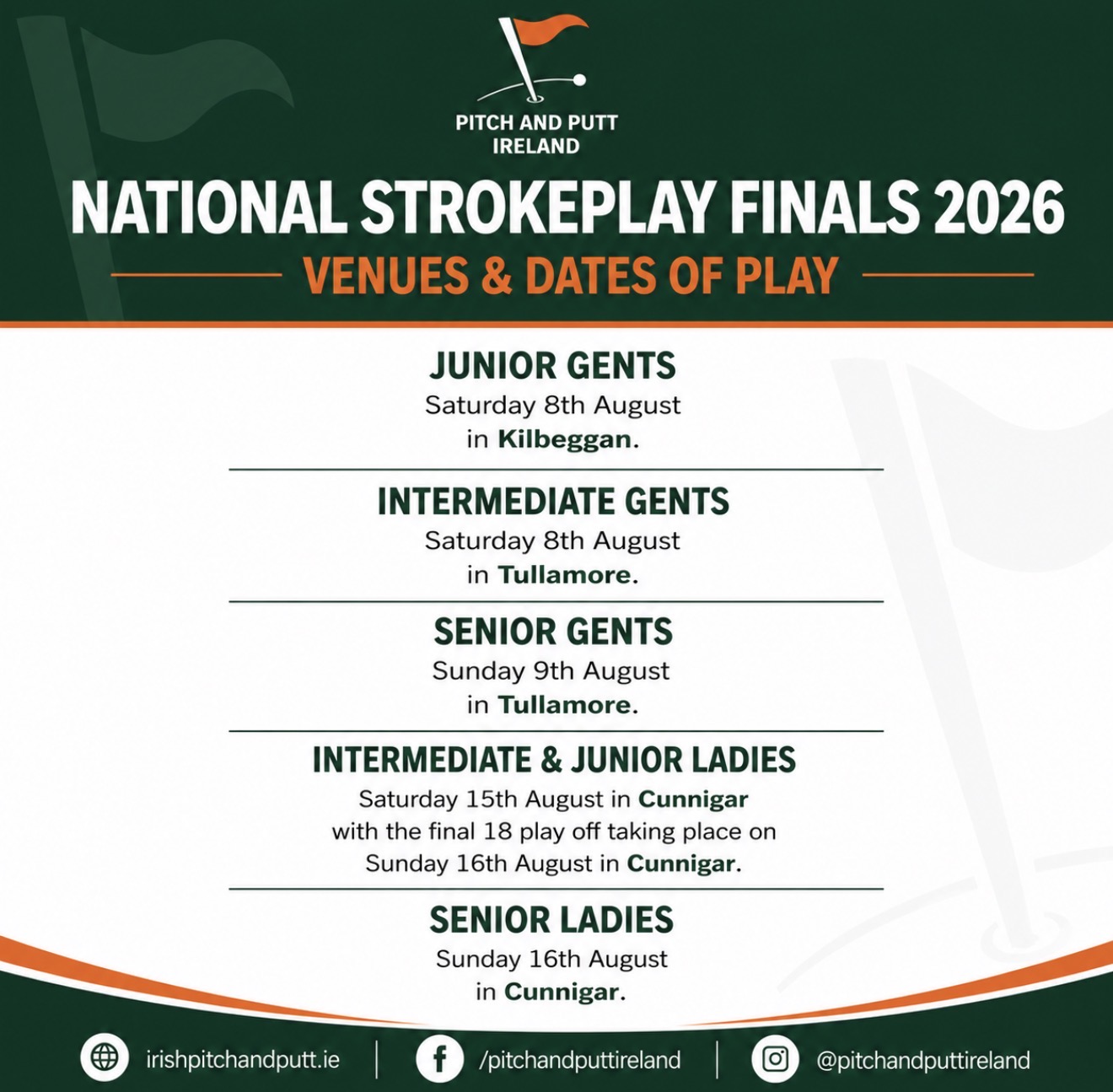 National Strokeplay 2026 Venues & Times Of Play