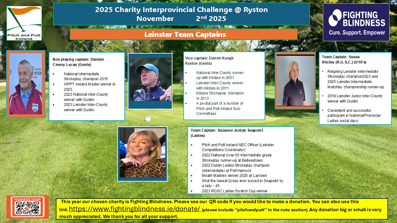 2025 Charity Interprovincial Challenge - Leinster Captains image