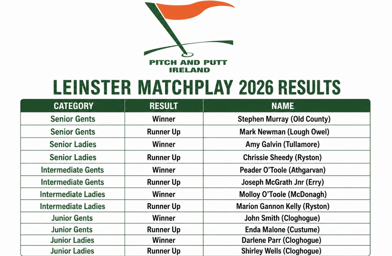 2026 Leinster Matchplay Results