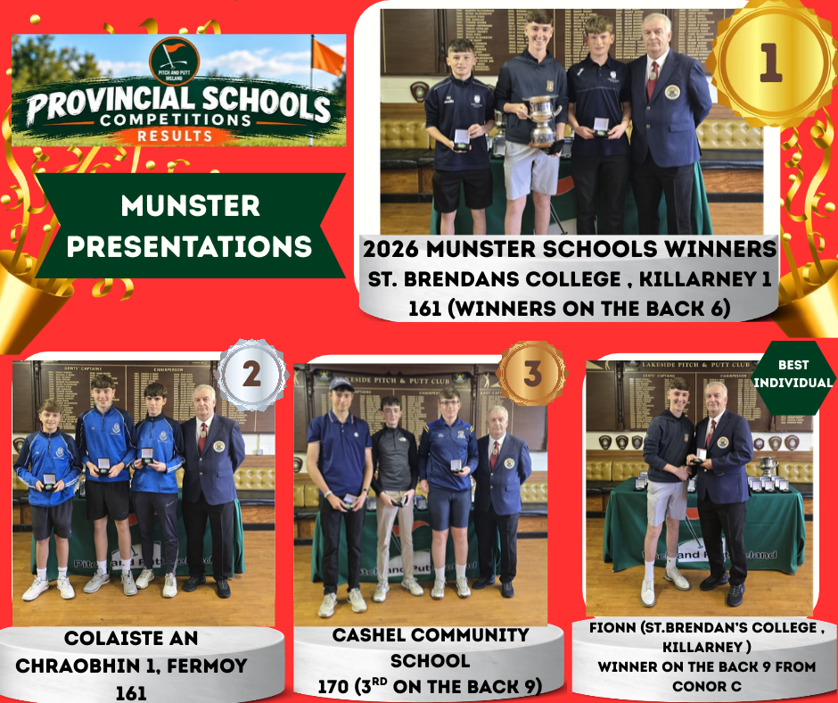 2026 Munster Schools Finals Winners