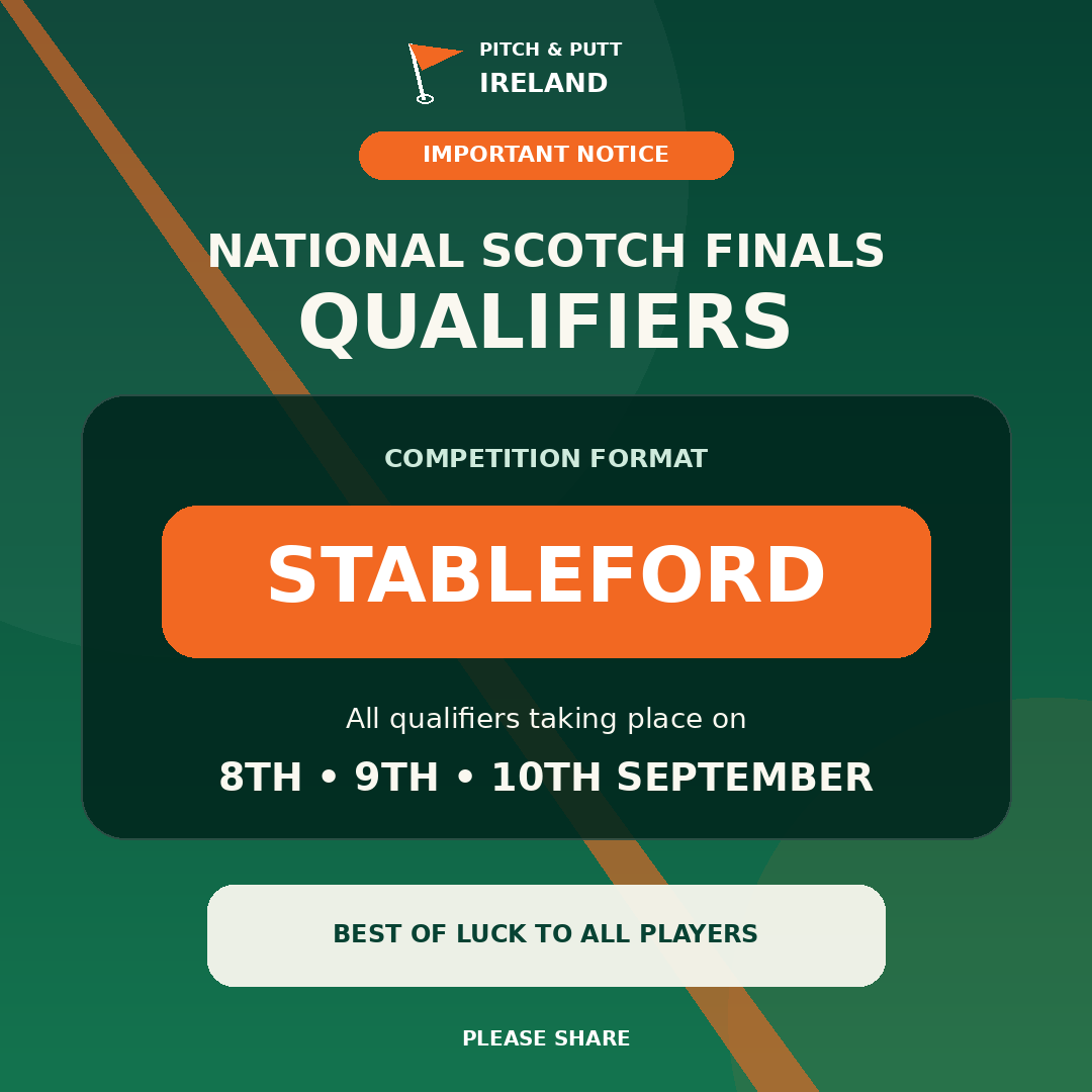 Qualifiers 8th, 9th & 10th September
