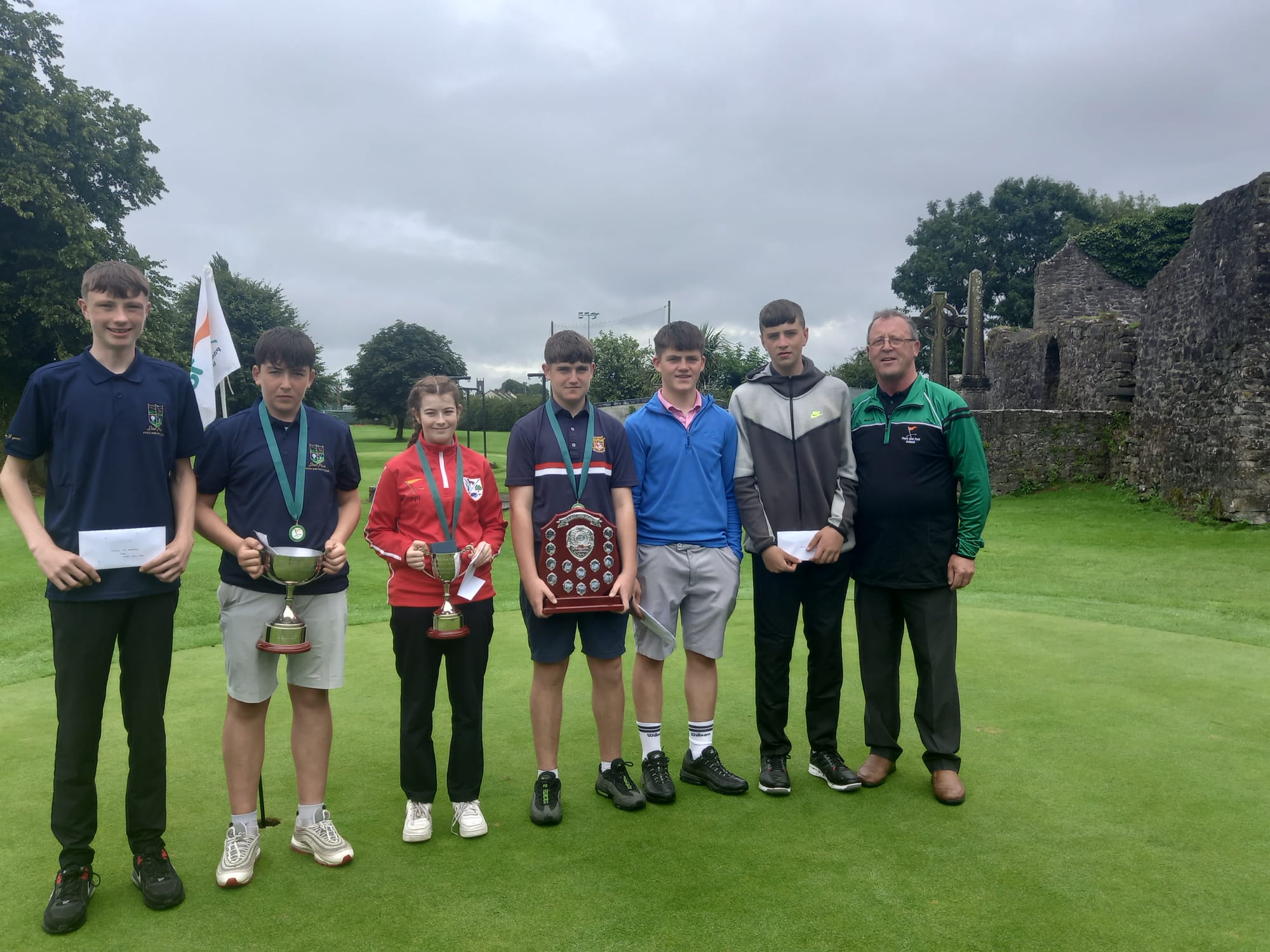 National U16 Matchplay Facts and Figures image