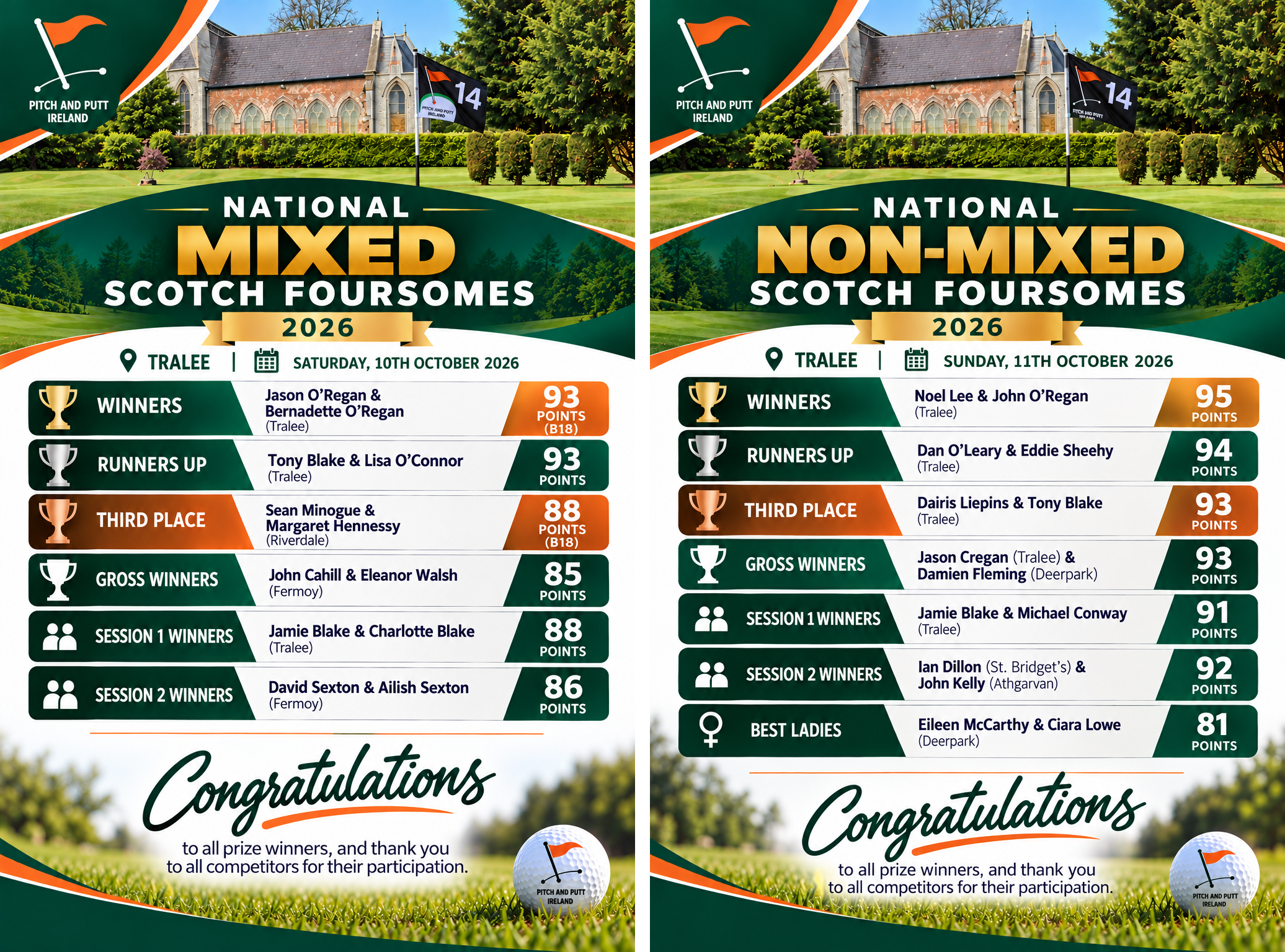 Results of National Scotch Finals