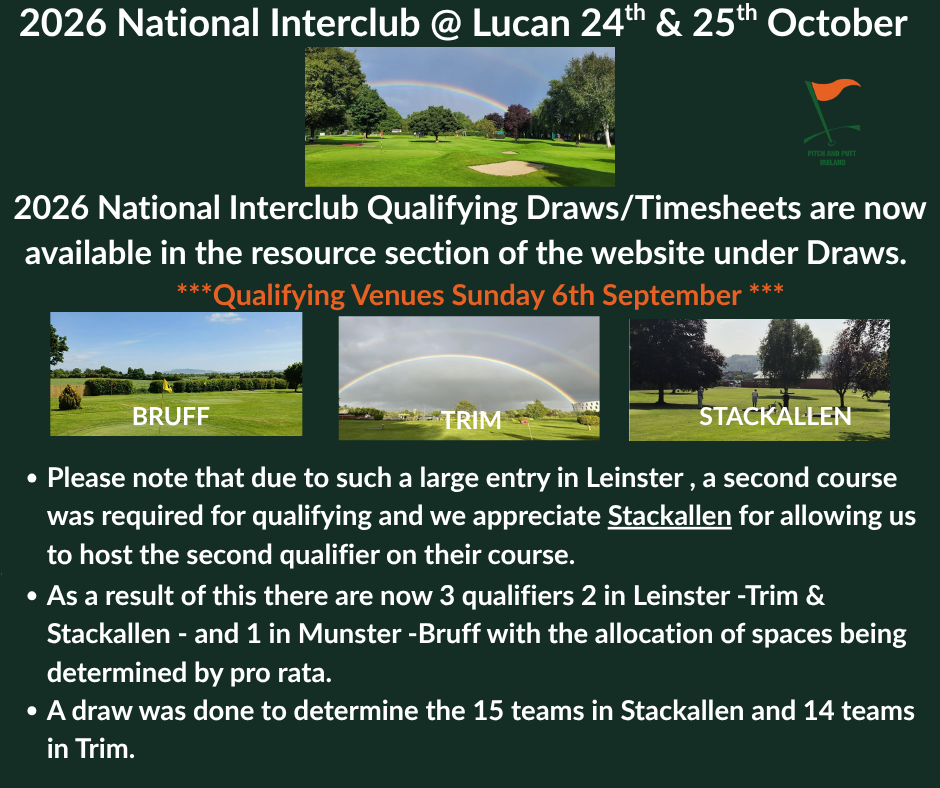 2026 National Interclub - Qualifying