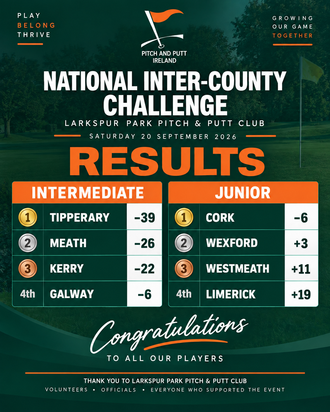 National Inter-County Challenge – Larkspur Park
