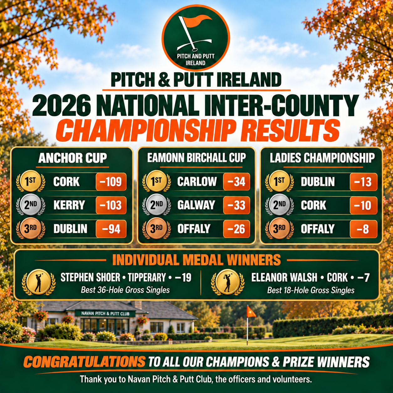 Ladies & Gents National Inter-County Navan 2026
