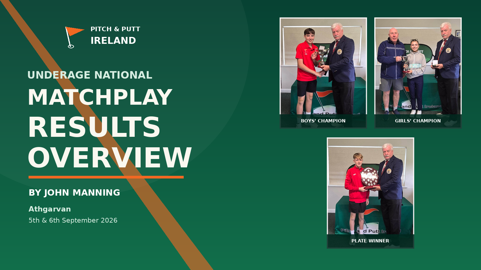 Underage National Matchplay Overview - By John Manning